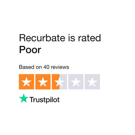 recurbate.com|Read Customer Service Reviews of recurbate.com 